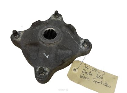 Koła, felgi, opony, dętki